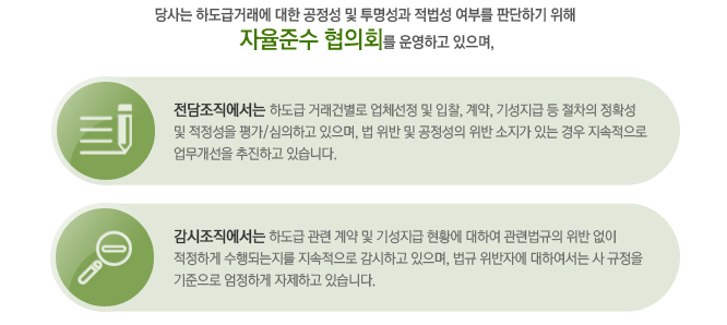 당사는 하도급거래에 대한 공정성 및 투명성과 적법성 여부를 판단하기 위해 자율준수 협의회를 운영하고 있으며,
																																	전담조직에서는 하도급 거래건별로 업체선정 및 입찰, 계약, 기성지급 등 절차의 정확성 및 적정성을 평가/심의하고 있으며, 법 위반 및 공정성의 위반 소지가 있는 경우
																																	지속적으로 업무개선을 추진하고 있습니다.
																																	감시조직에서는 하도급 관련 계약 및 기성지급 현황에 대하여 관련법규의 위반 없이 적정하게 수행되는지를 지속적으로 감시하고 있으며, 법규 위반자에 대하여서는 사
																																	규정 기준으로 엄정하게 자제하고 있습니다.
